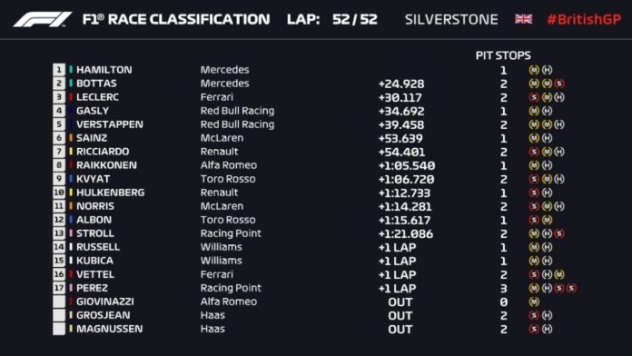 190714174654_silverstone19-race-times1000