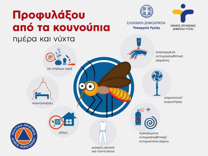 kounoupia