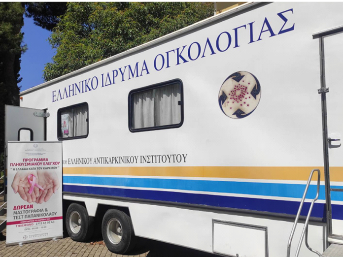 ogkologia